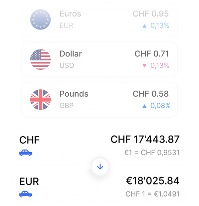 currencies-image